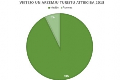 2.atteels