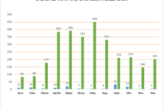 1.apkalpotie-klienti