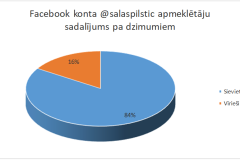 7.facebook1