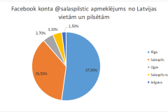 8.facebook2
